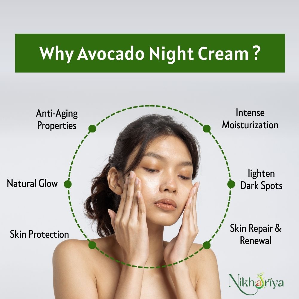 Avocado Night Cream Combo (Pack of 2)